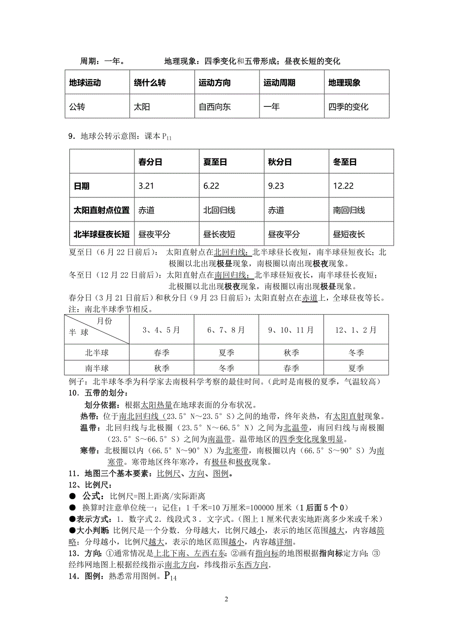 最新版七年级上册地理期中考试复习资料.doc_第2页