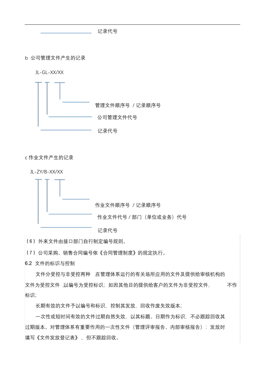 完整版（2022年）公司文件管理制度汇编.docx_第4页