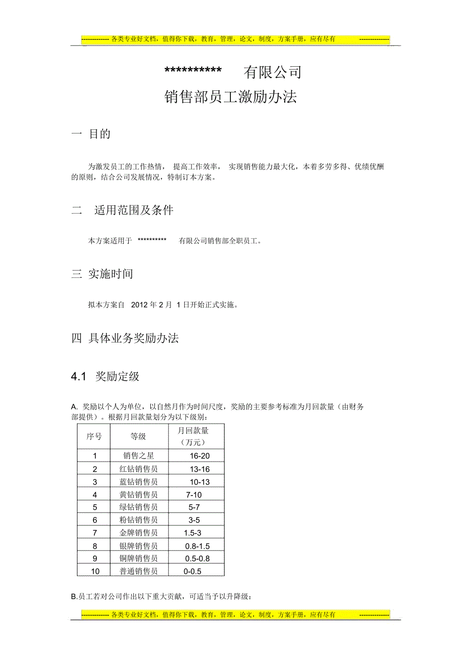 销售部员工月度奖励_第1页