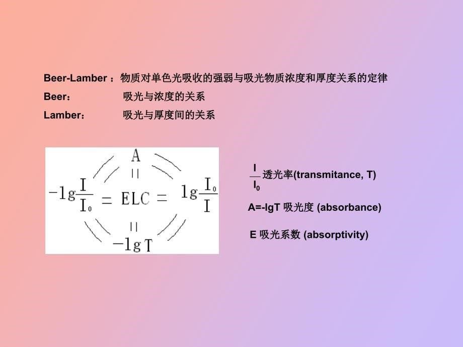 微量铁的测定_第5页