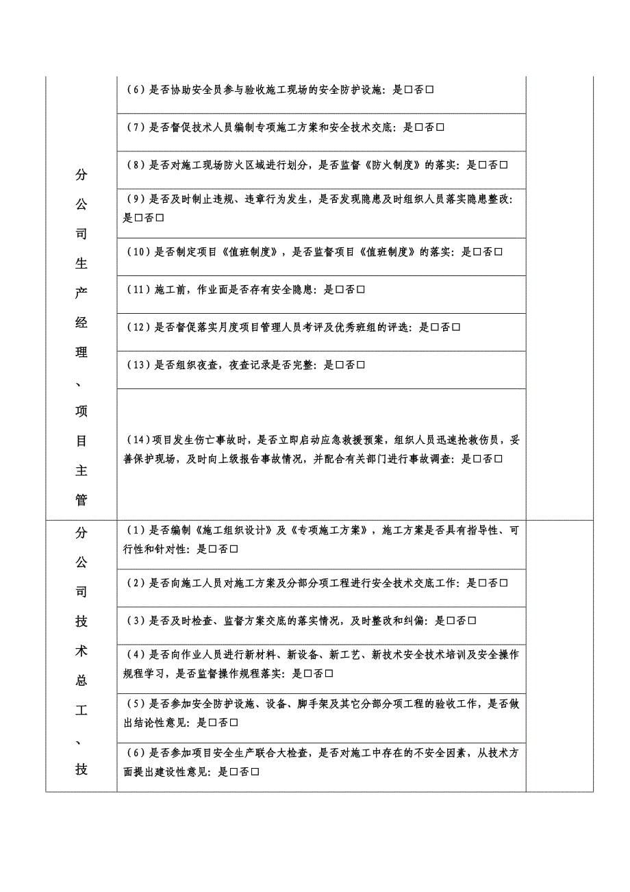 重大安全隐患事故问责暂行规定_第5页