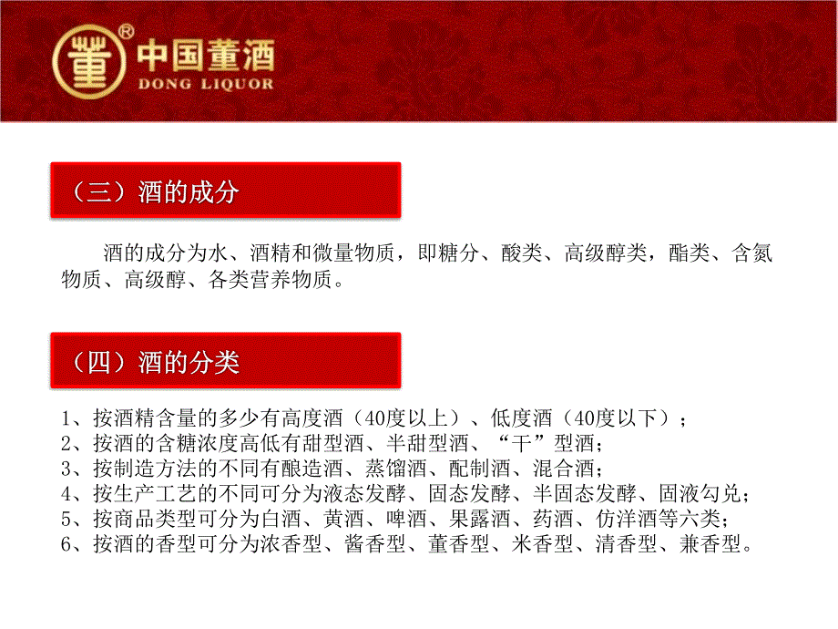 董酒促销员手册_第4页