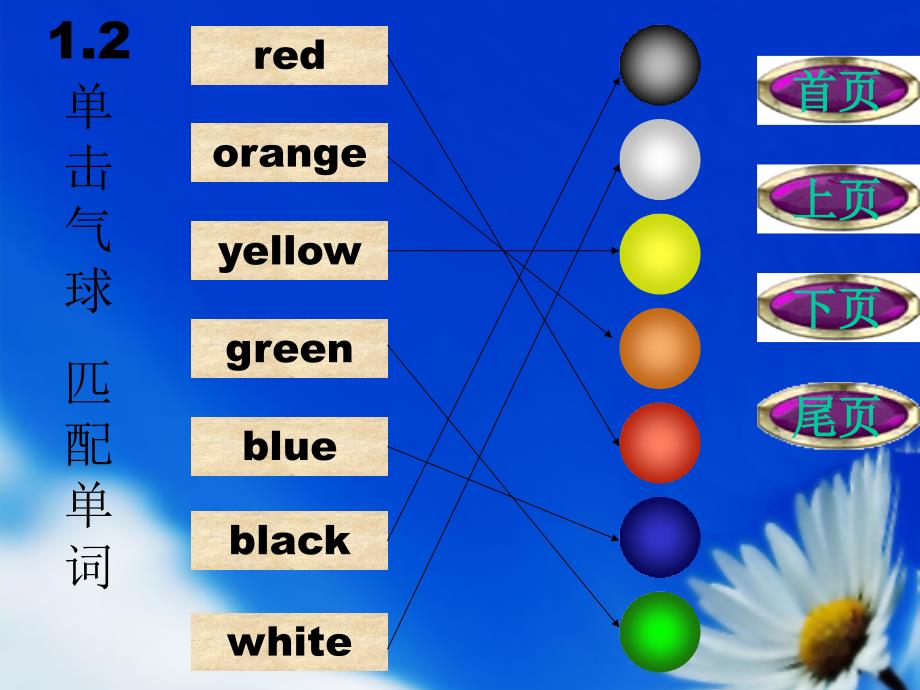 what_color_is_it(人教版七年级英语第三单元)_第3页