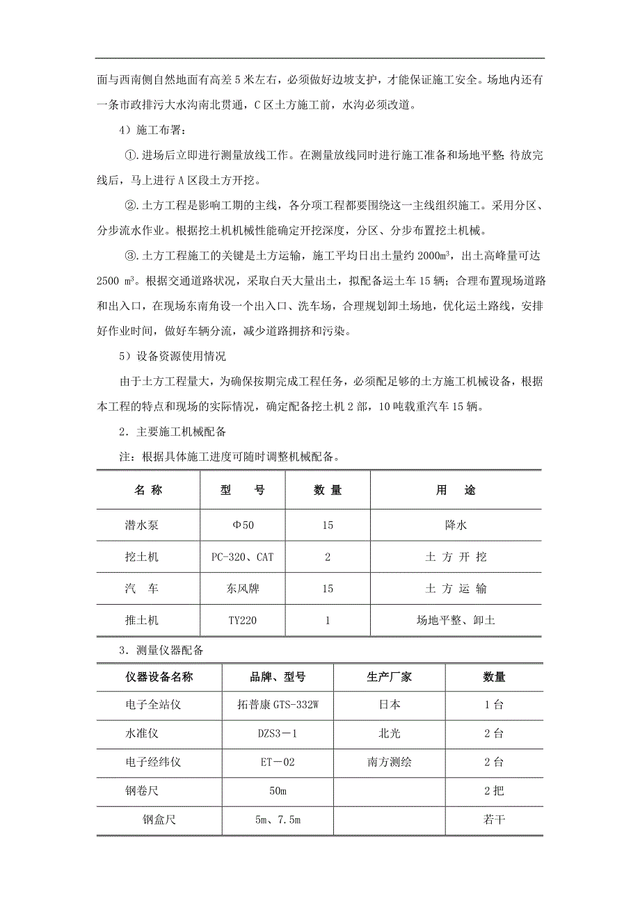 宣威某综合楼土方工程施工方案.doc_第4页