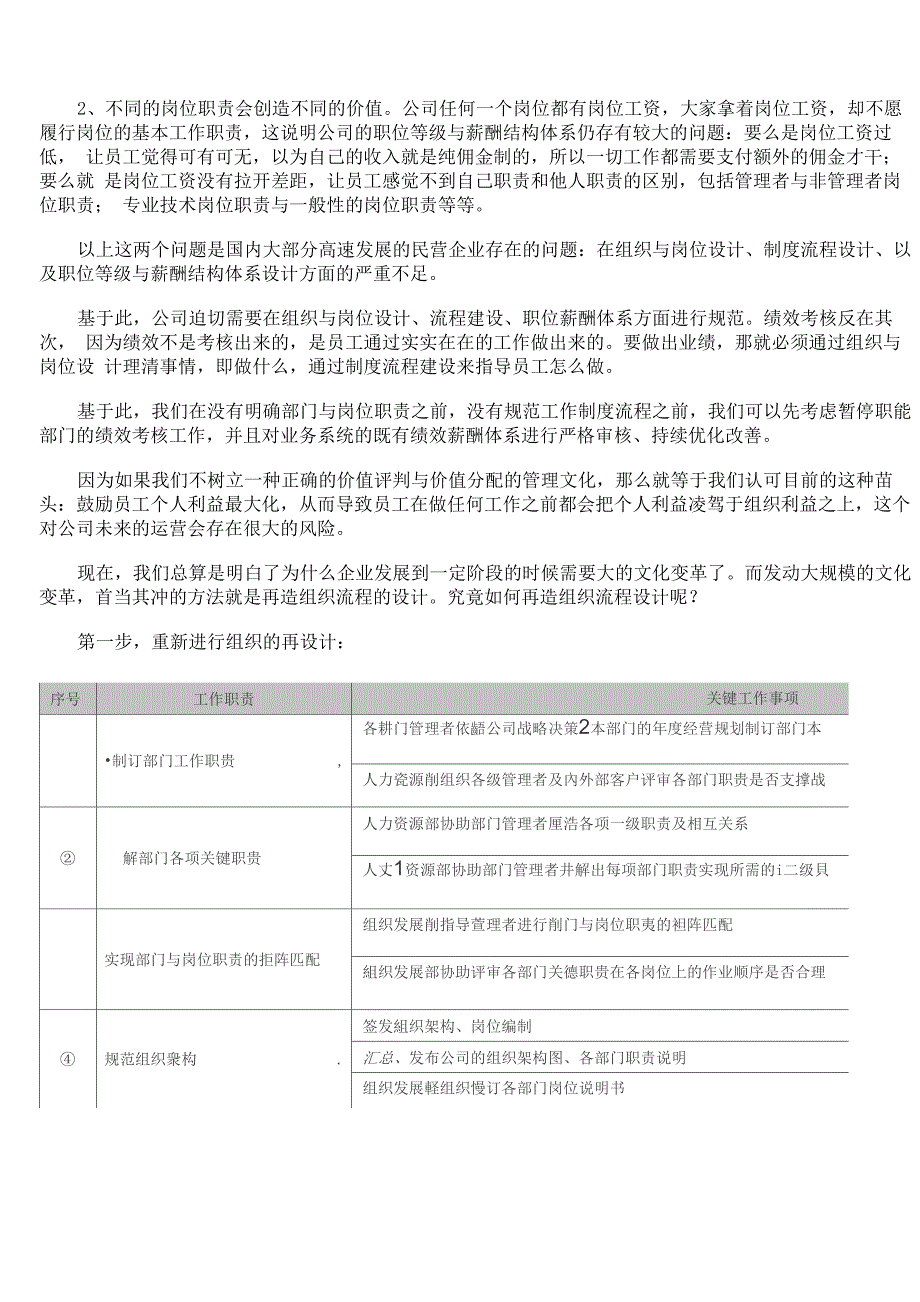 组织流程再造“四步法”_第2页