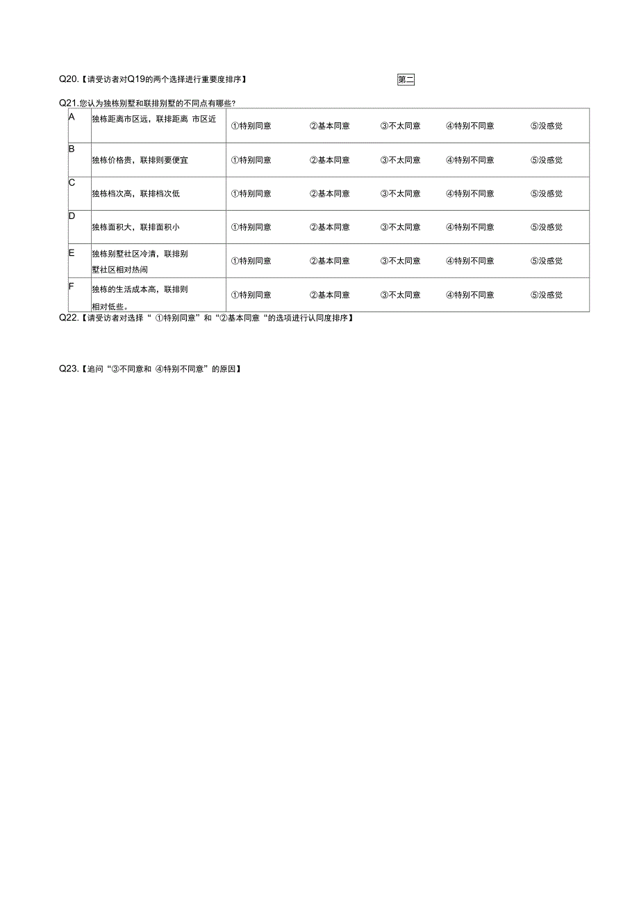 消费者调查问卷别墅消费者_第4页