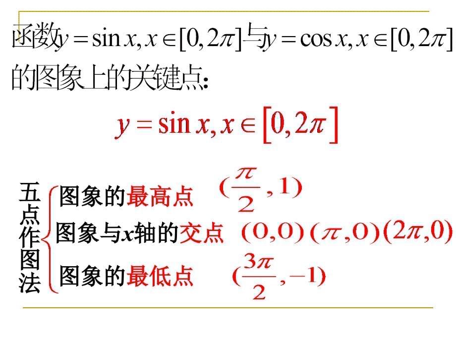 1.4.1正弦函数、余弦函数的图像_第5页