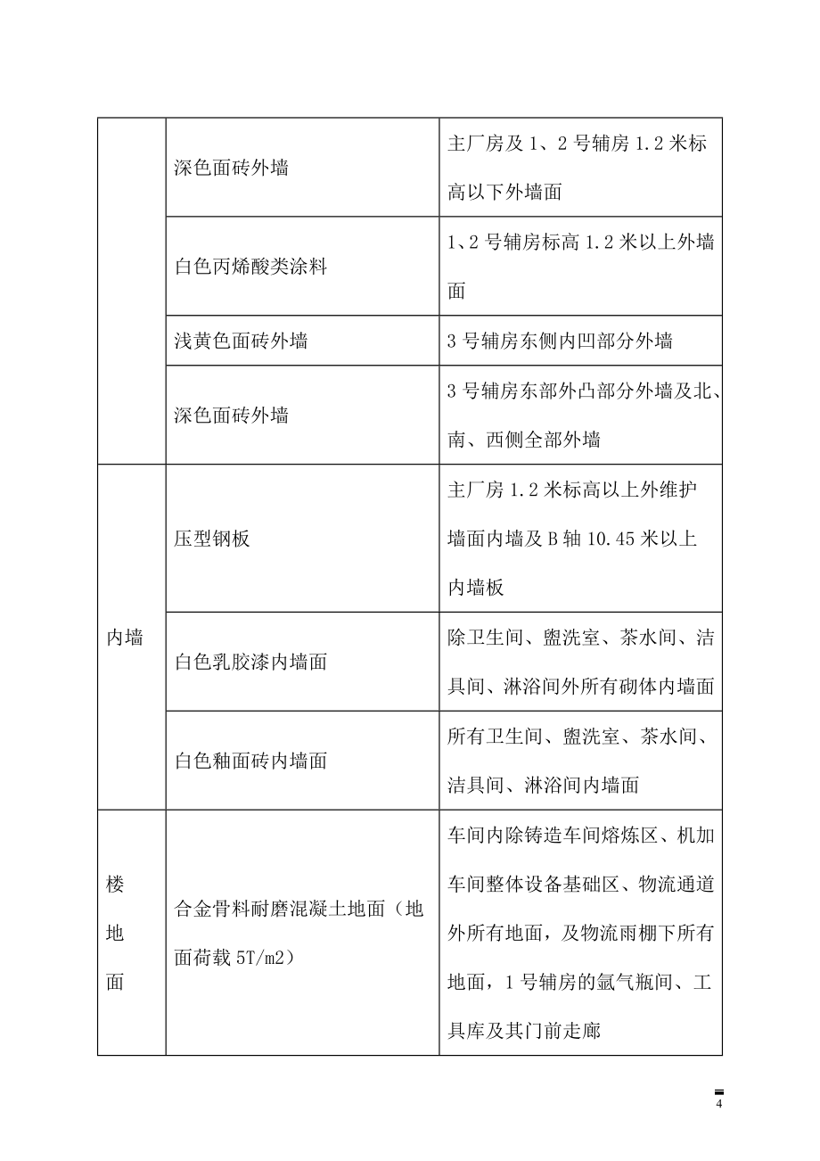 汽车有限公司通用铸锻厂变速箱壳体低压铸造中心工程施工组织设计方案.doc_第4页