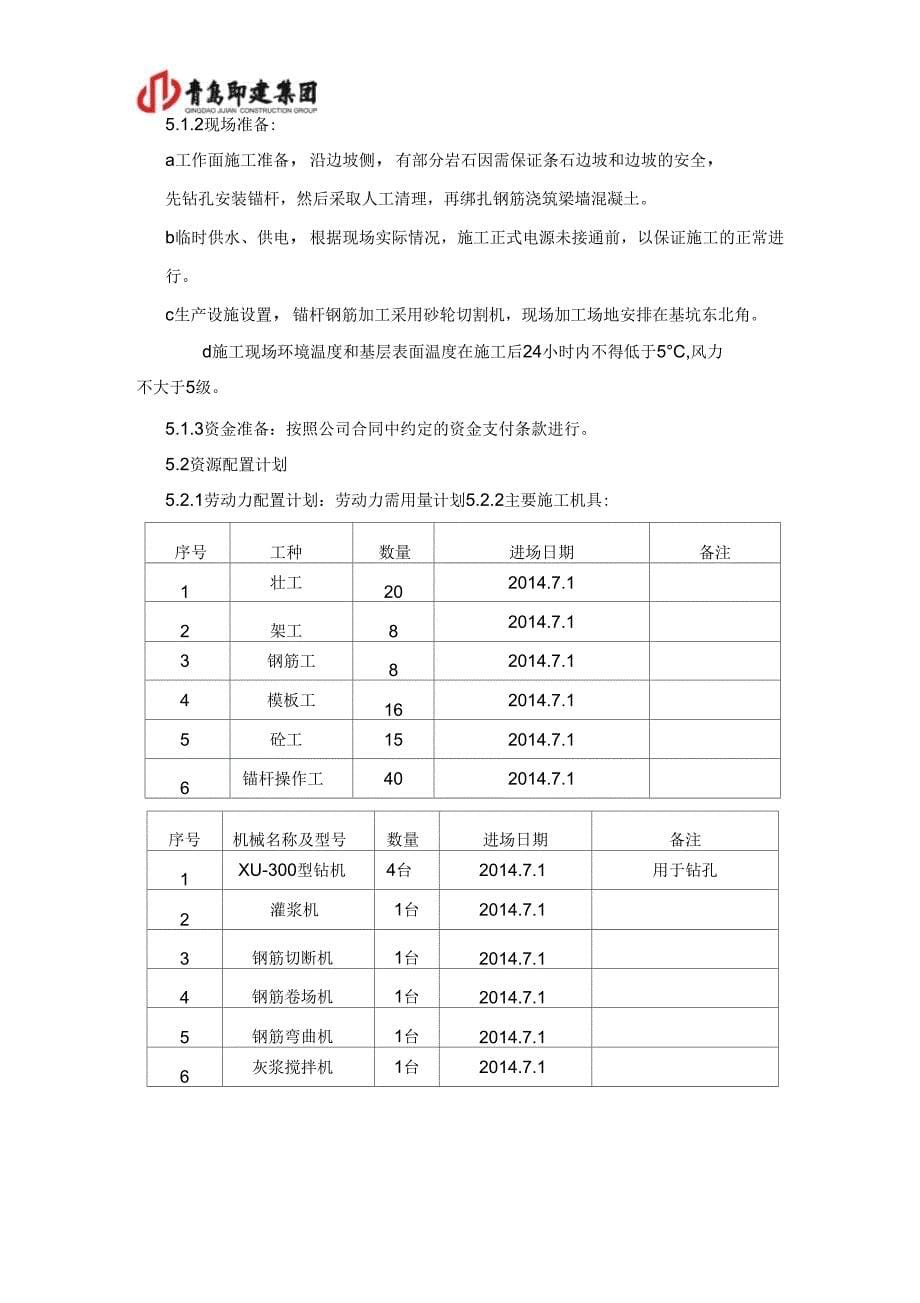 挡土墙支护工程施工方案_第5页