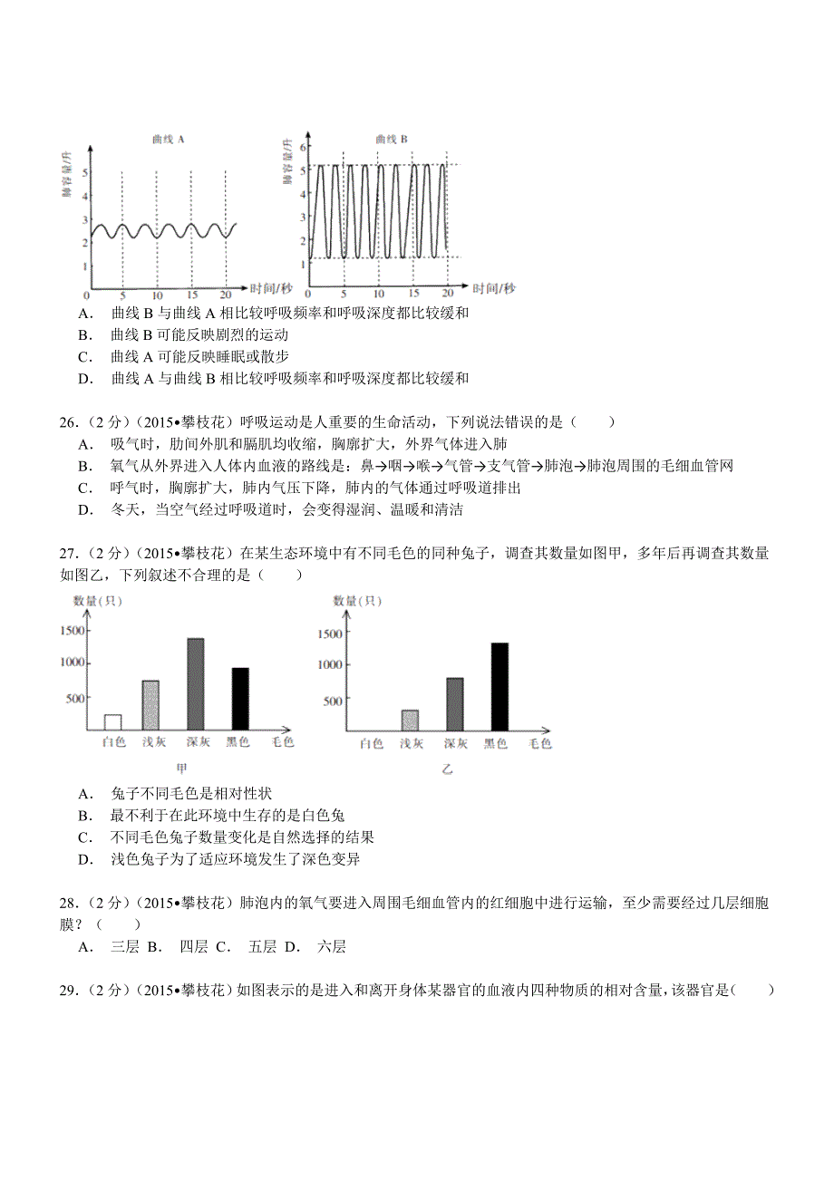 四川攀枝花生物-2015初中毕业学业考试试卷(解析版_第4页