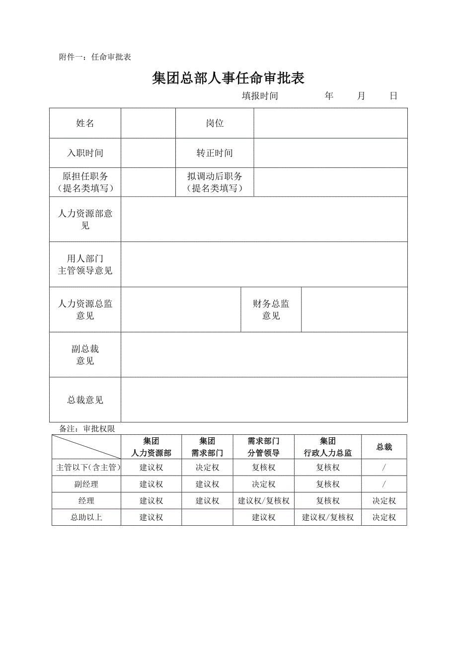 集团公司人事任免管理办法_第5页