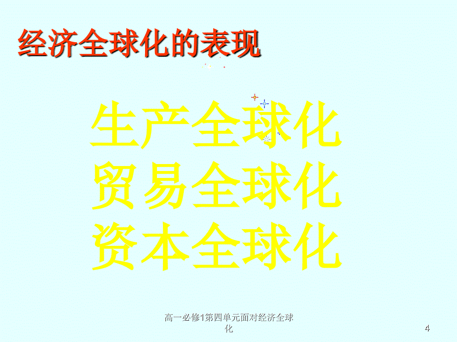 高一必修1第四单元面对经济全球化课件_第4页