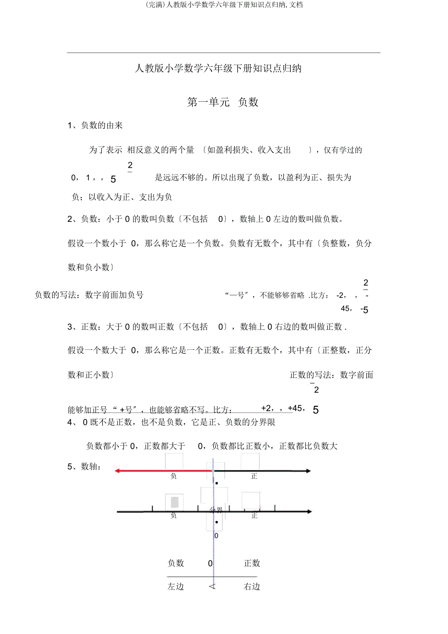 人教小学数学六年级下册知识点归纳文档.docx_第1页