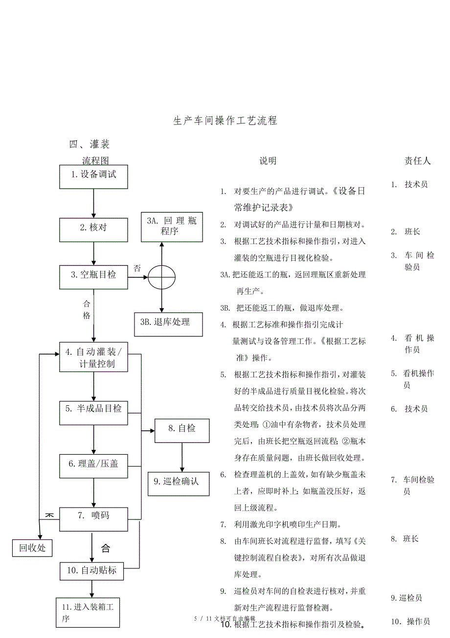 生产车间技术工艺流程_第5页