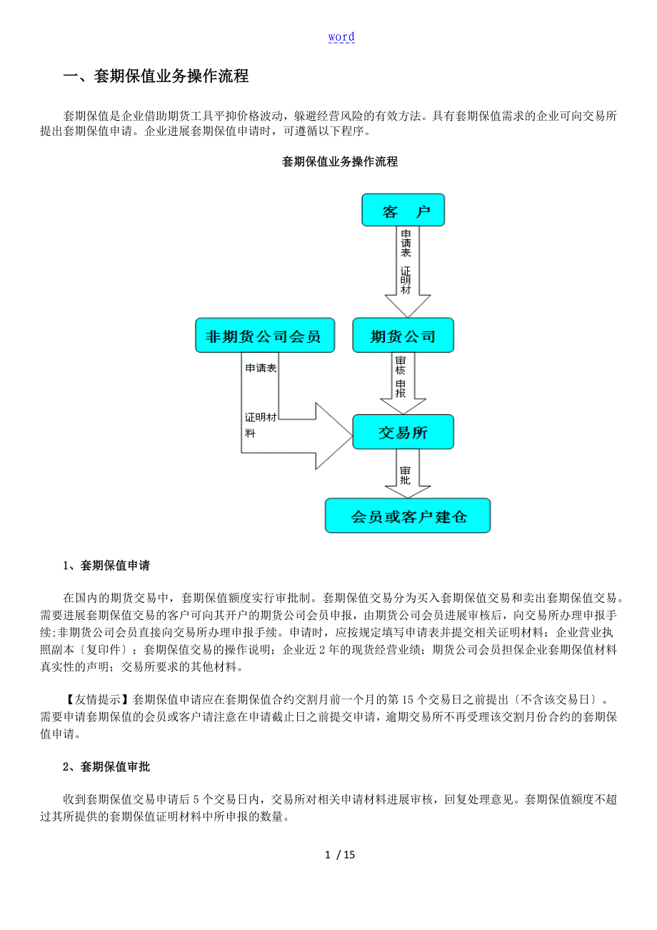 棉花套保交割流程及其相关事项_第1页