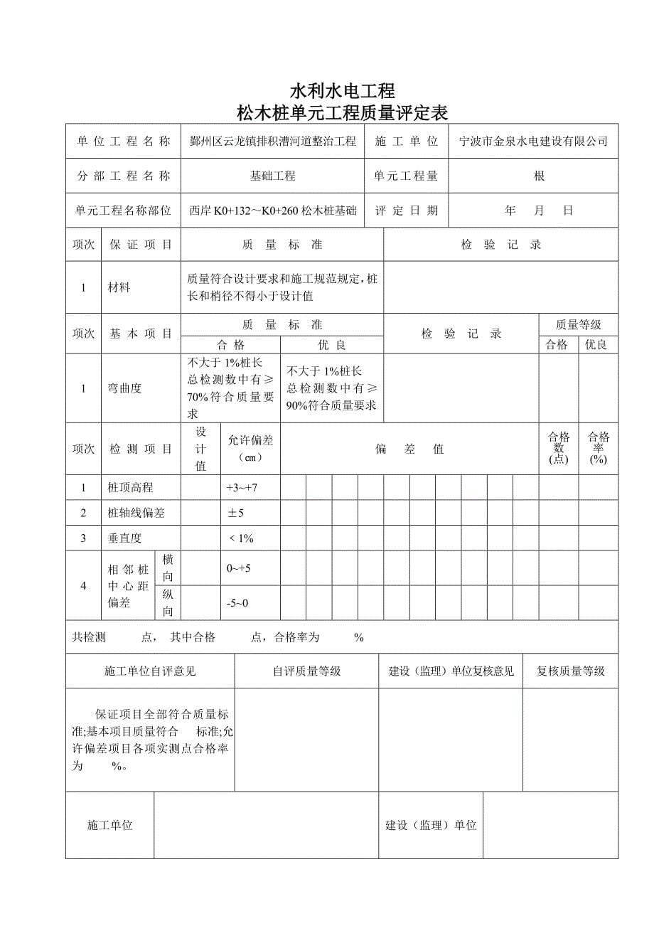 挡墙松木桩单元工程质量评定表_第5页