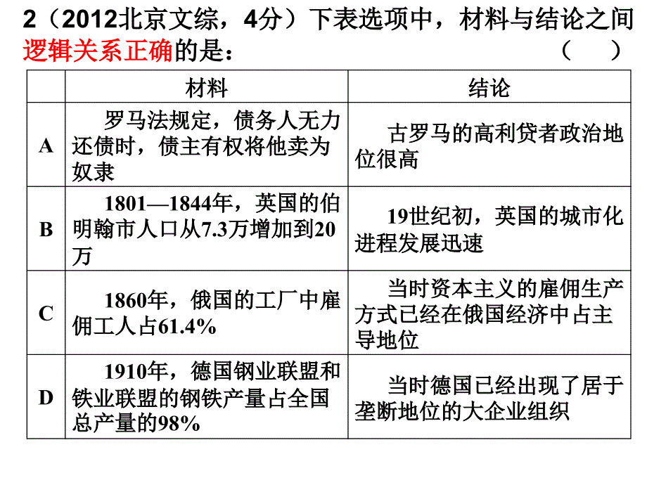 沙洲中学樊君明第一次工业革命时期的中国和世界_第4页