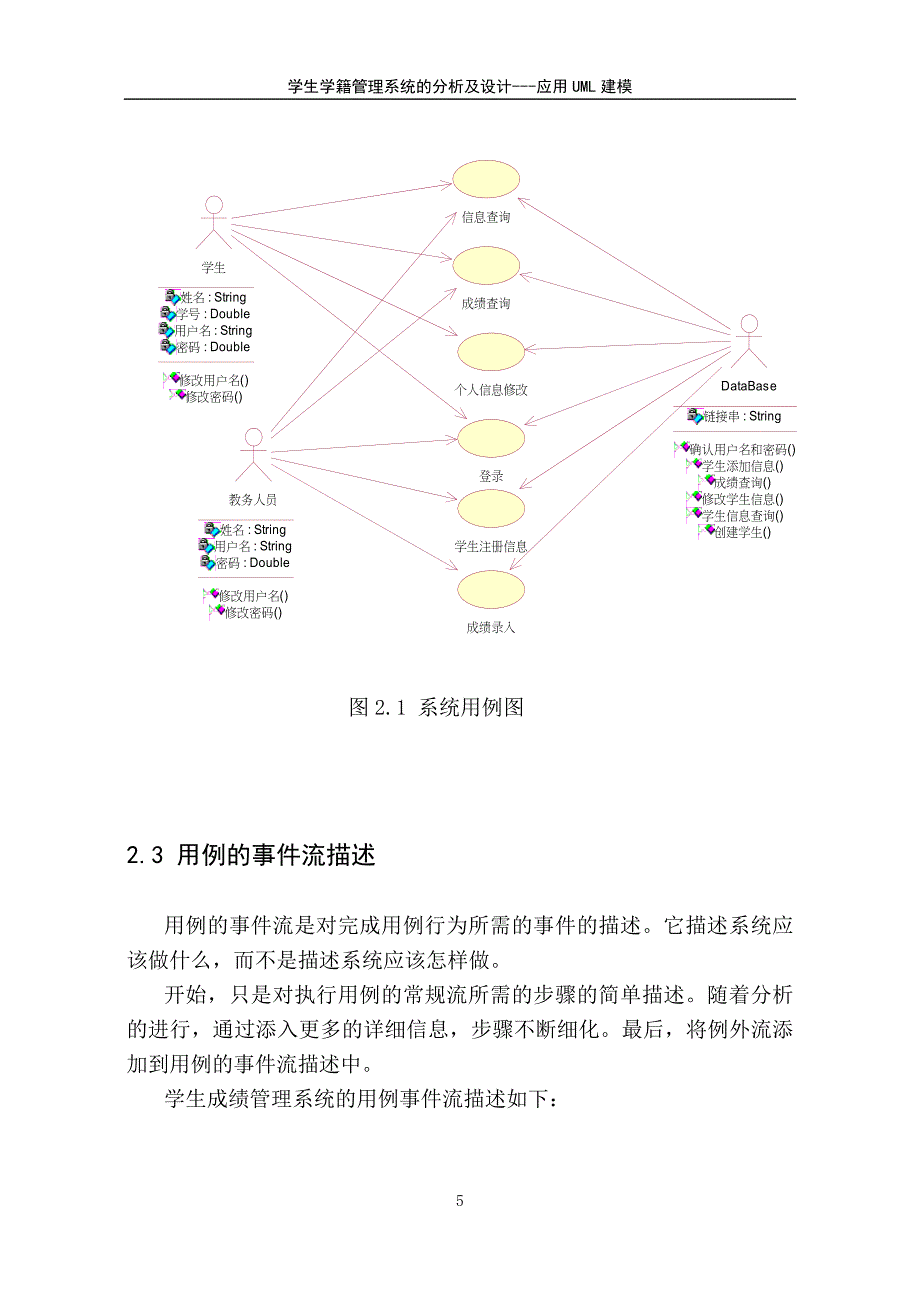 UML学籍管理系统_第4页