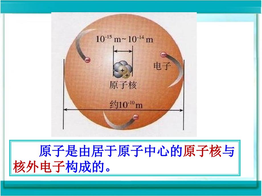 课题1原子的构成_第4页