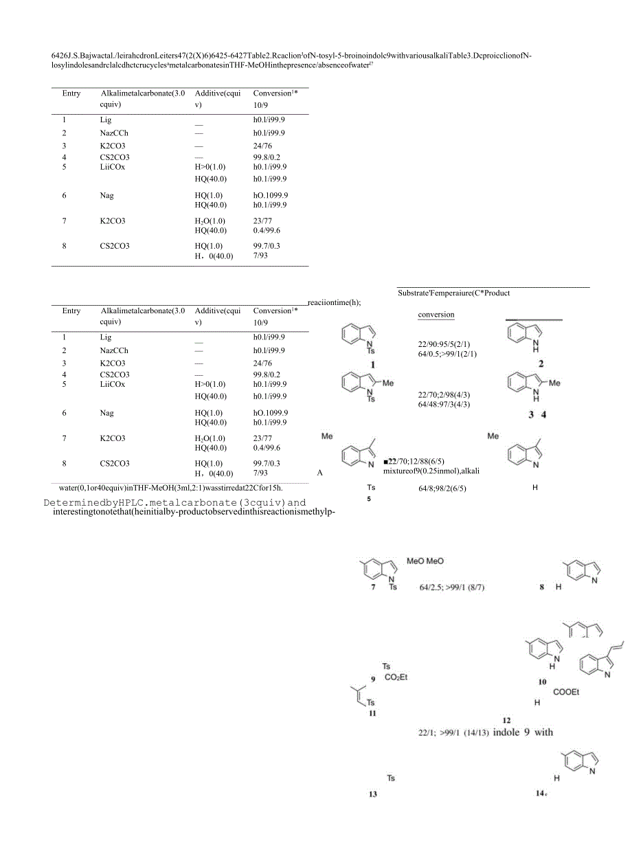 Deprotection of N-tosylated indoles and related structures using cesium carbonate.docx_第2页