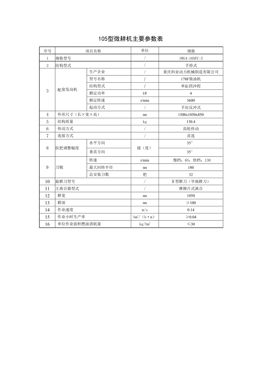 105、135柴油微耕机主要参数.doc_第1页