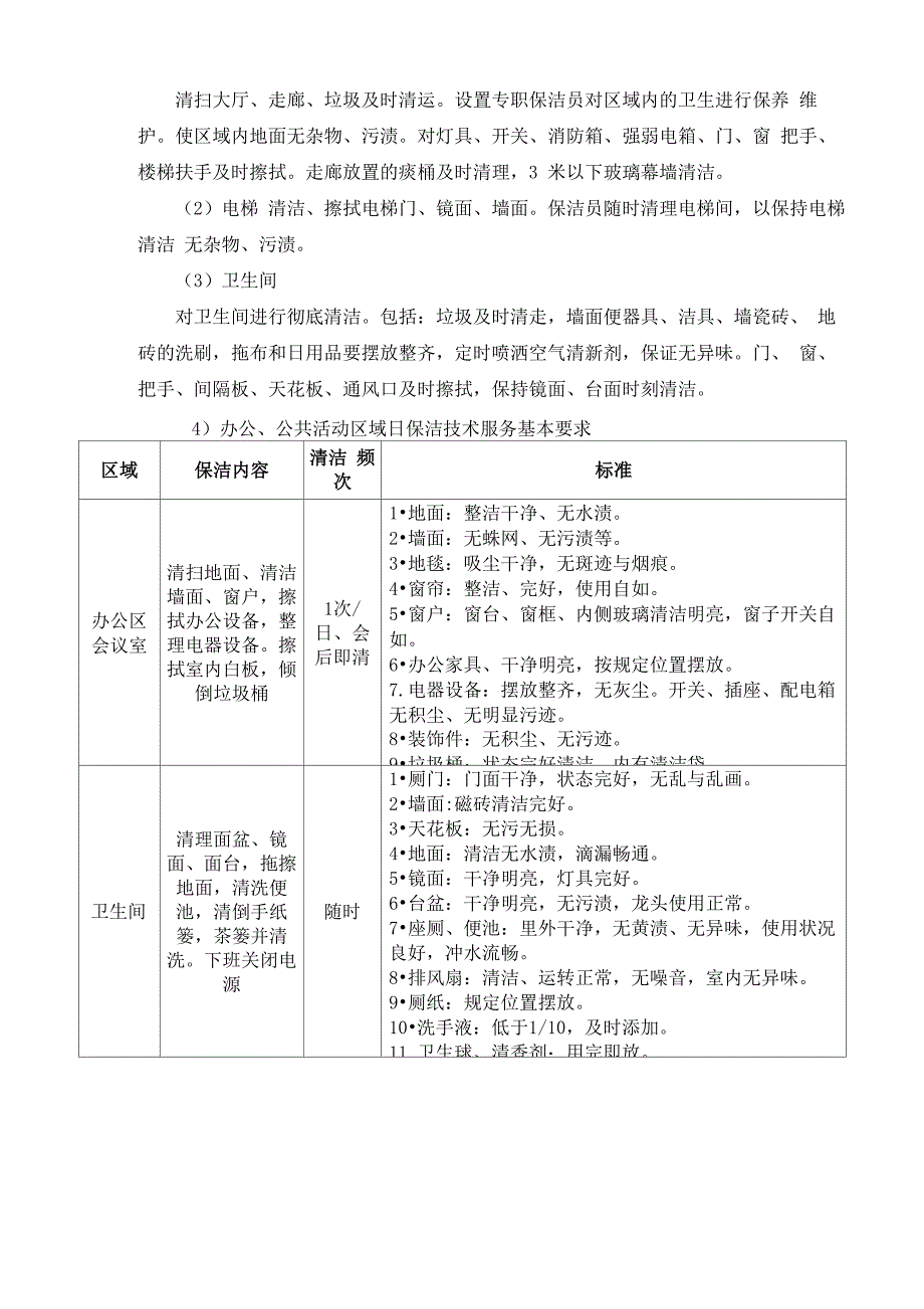 物业服务合同_第3页