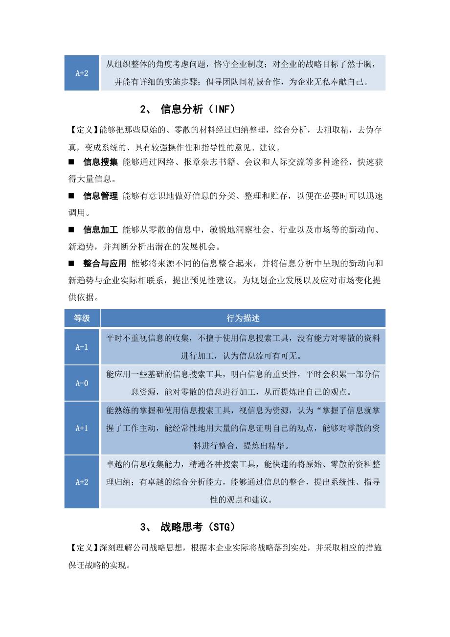 胜任素质词典_第2页