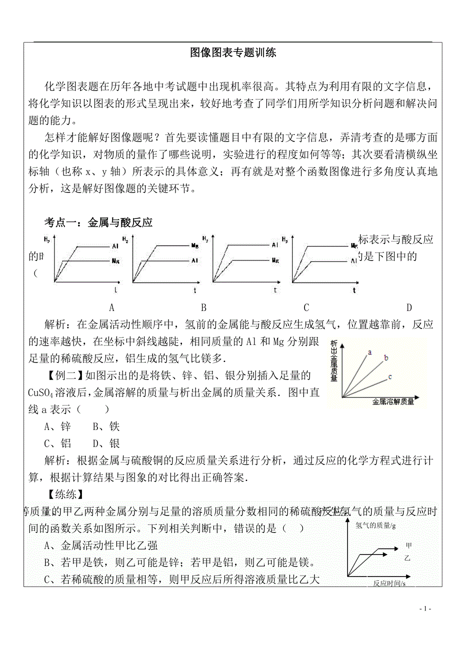 初三化学图像图表专题训练_第1页