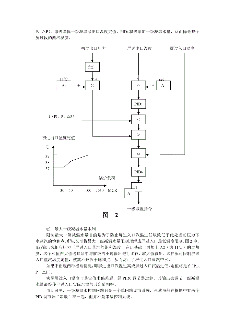 主蒸汽温度控制系统.doc_第2页