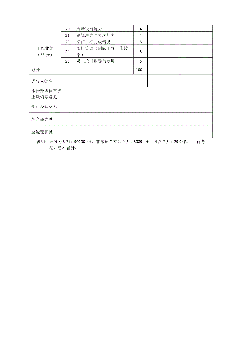 员工晋升考核表_第3页