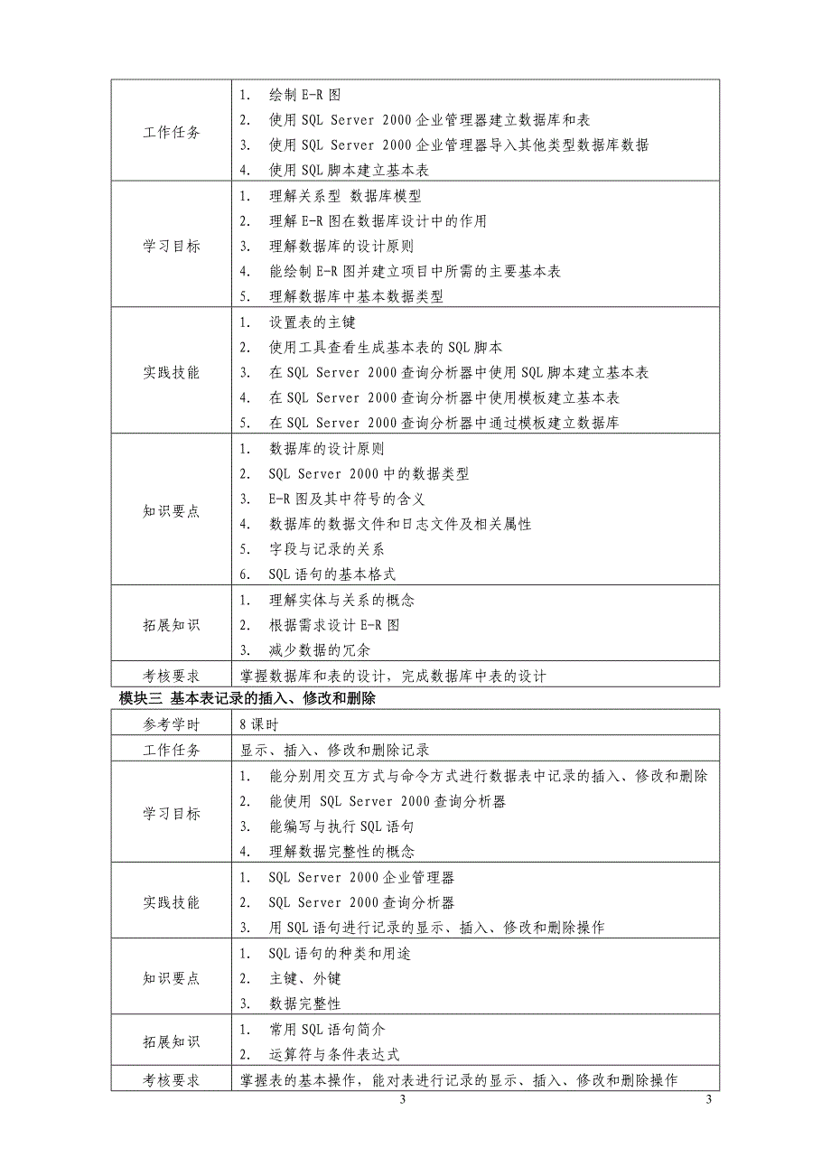 Server课程标准_第3页