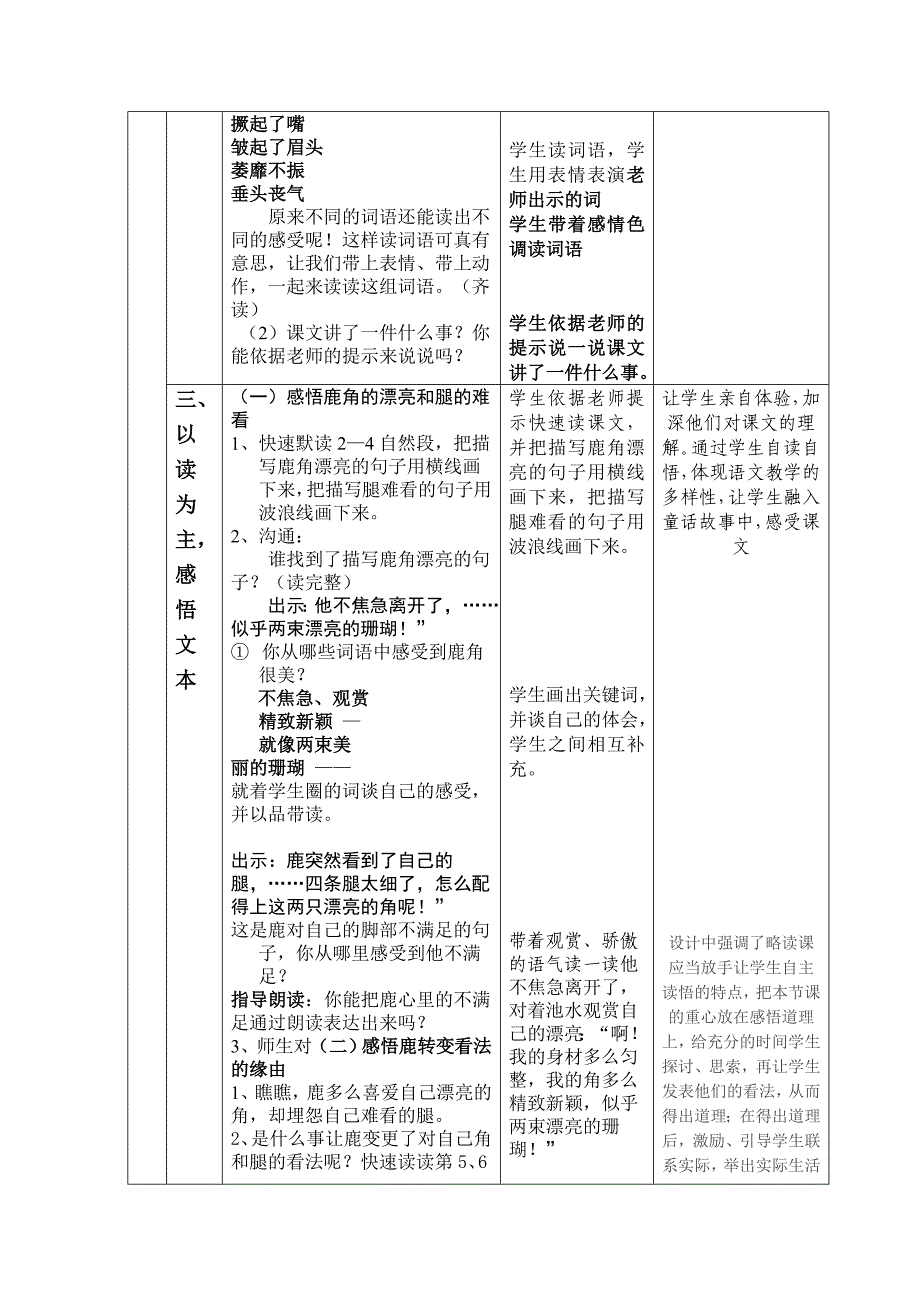 狮子和鹿教学设计_第2页