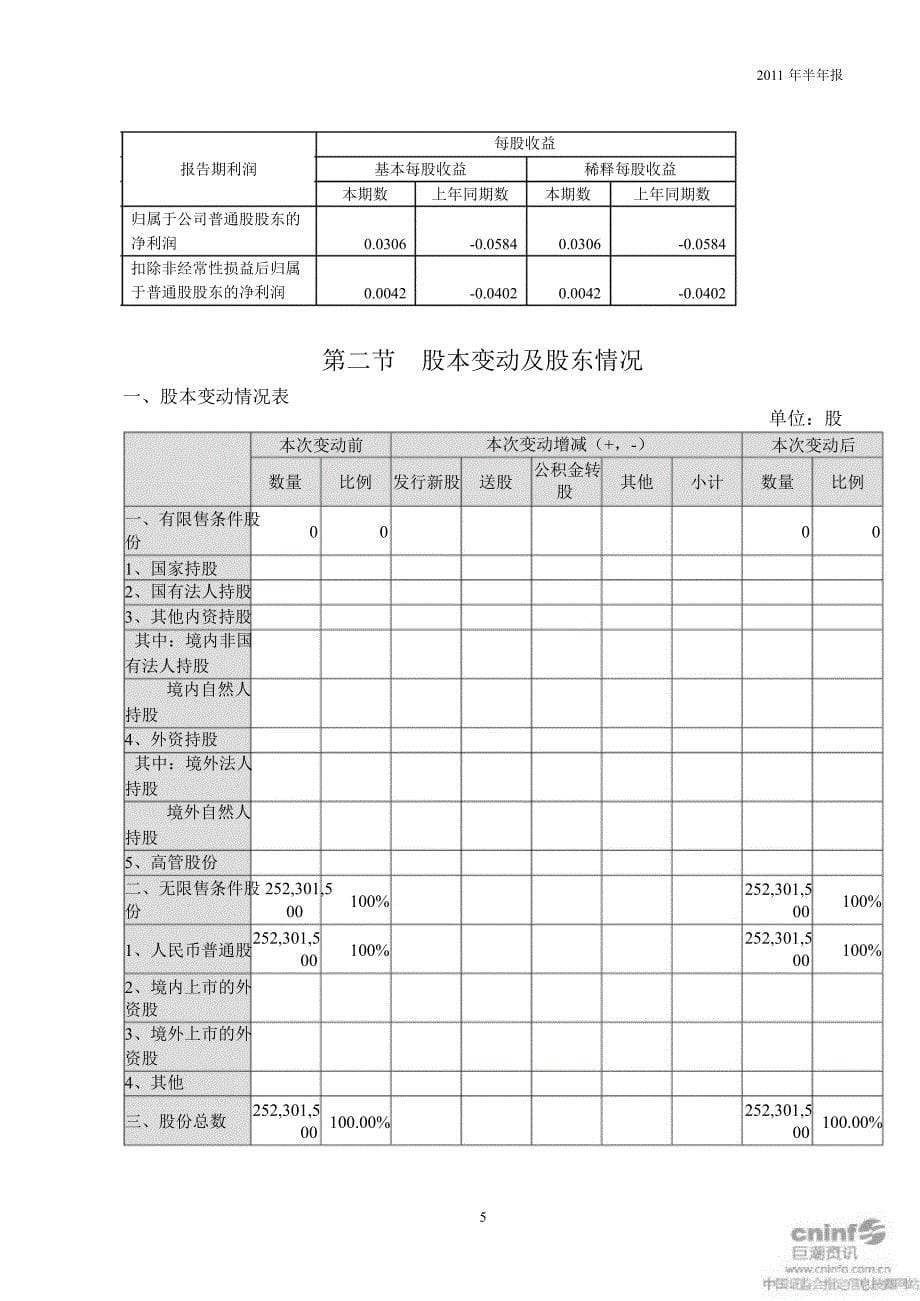 ST金谷源：半报告_第5页