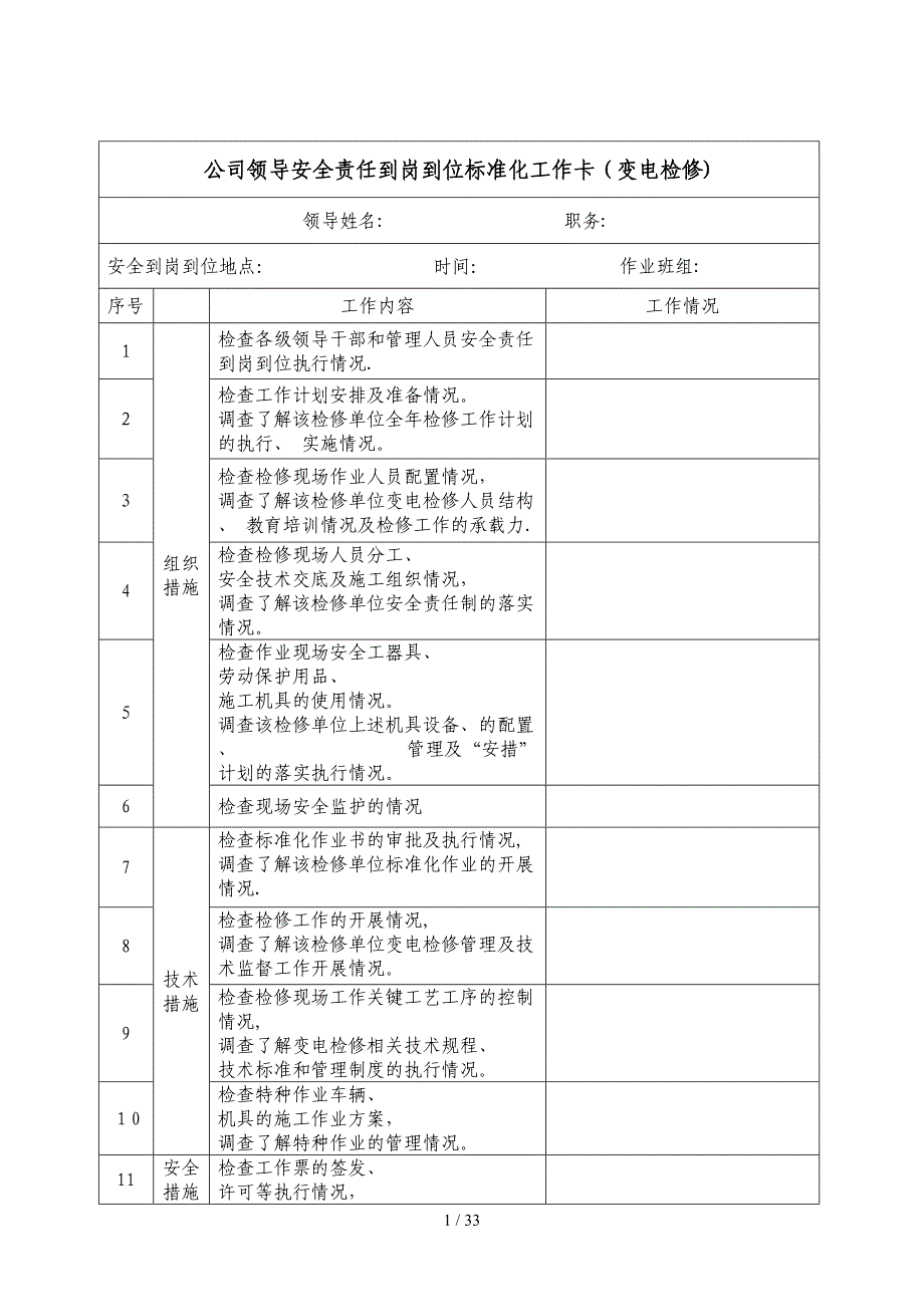 安全责任到岗到位标准化工作卡1_第1页