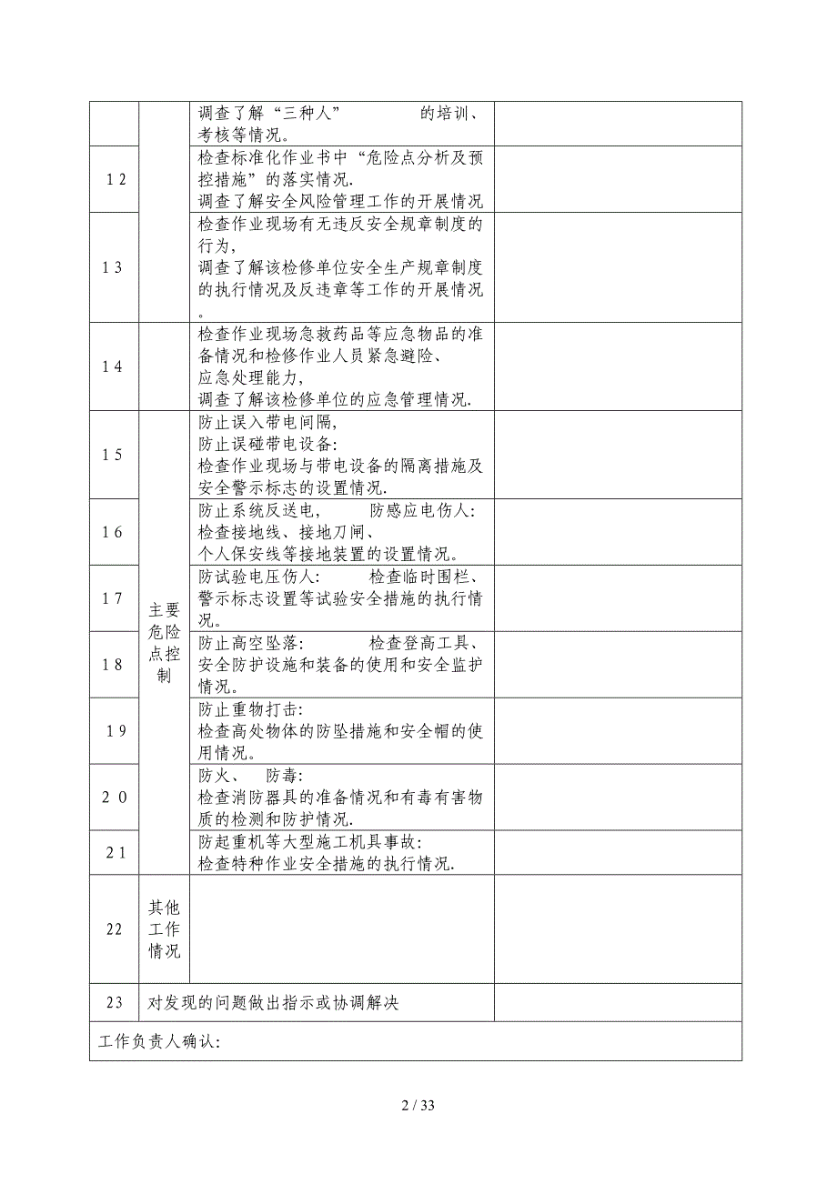 安全责任到岗到位标准化工作卡1_第2页