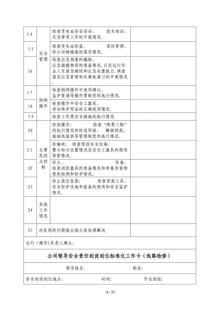 安全责任到岗到位标准化工作卡1_第4页