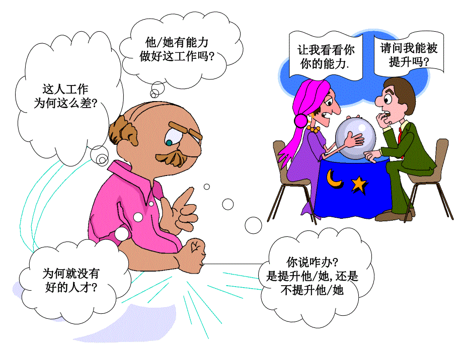 绩效管理培训资料_第2页