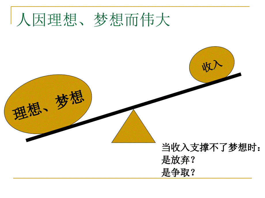 《安利OPP讲解》PPT课件_第2页