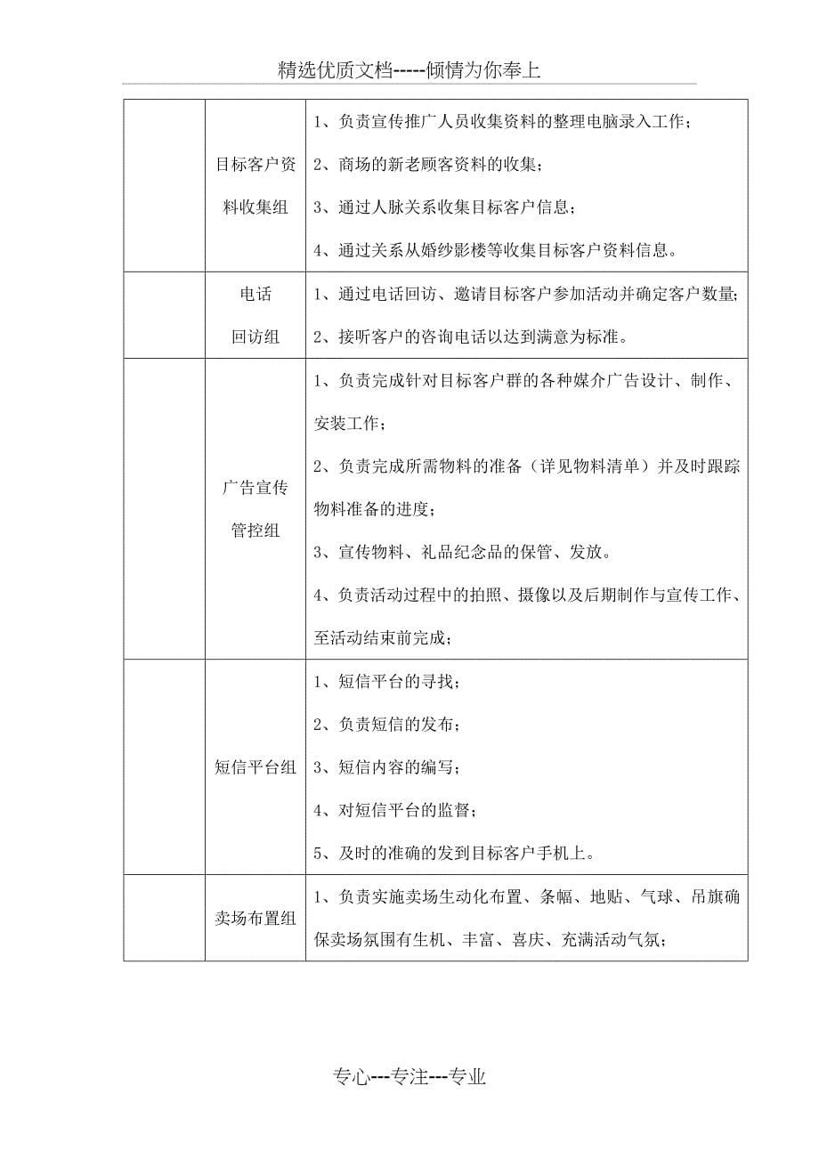 商场十周年庆典活动策划案_第5页