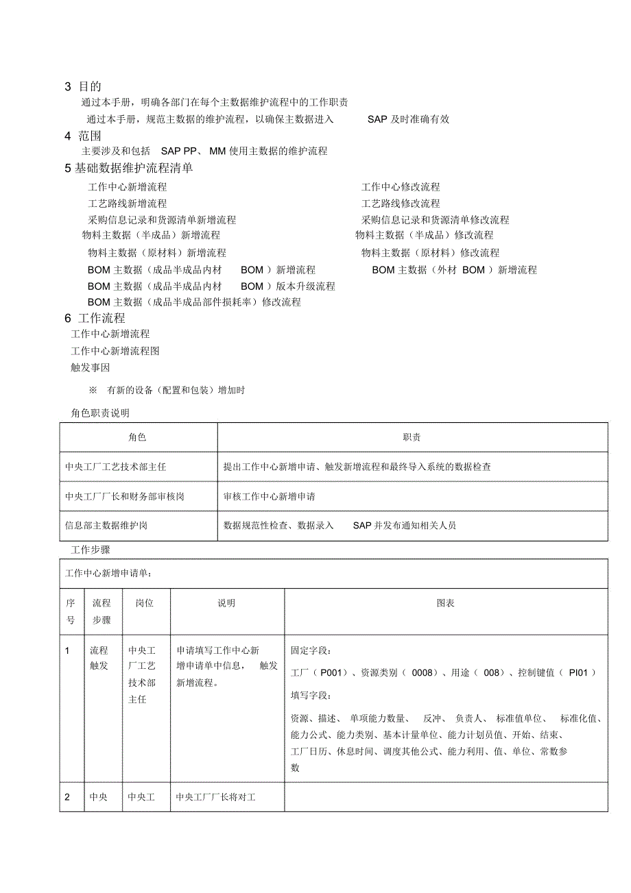 基础数据维护管理手册ER系统_第2页