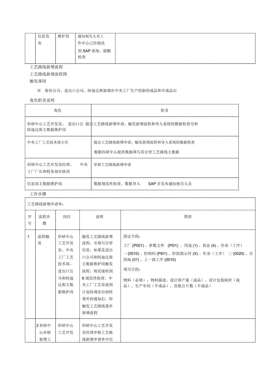 基础数据维护管理手册ER系统_第5页