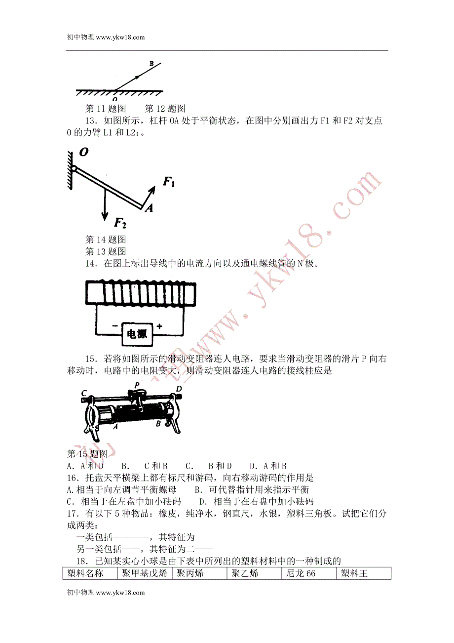 初中物理易错试题汇总.doc_第2页