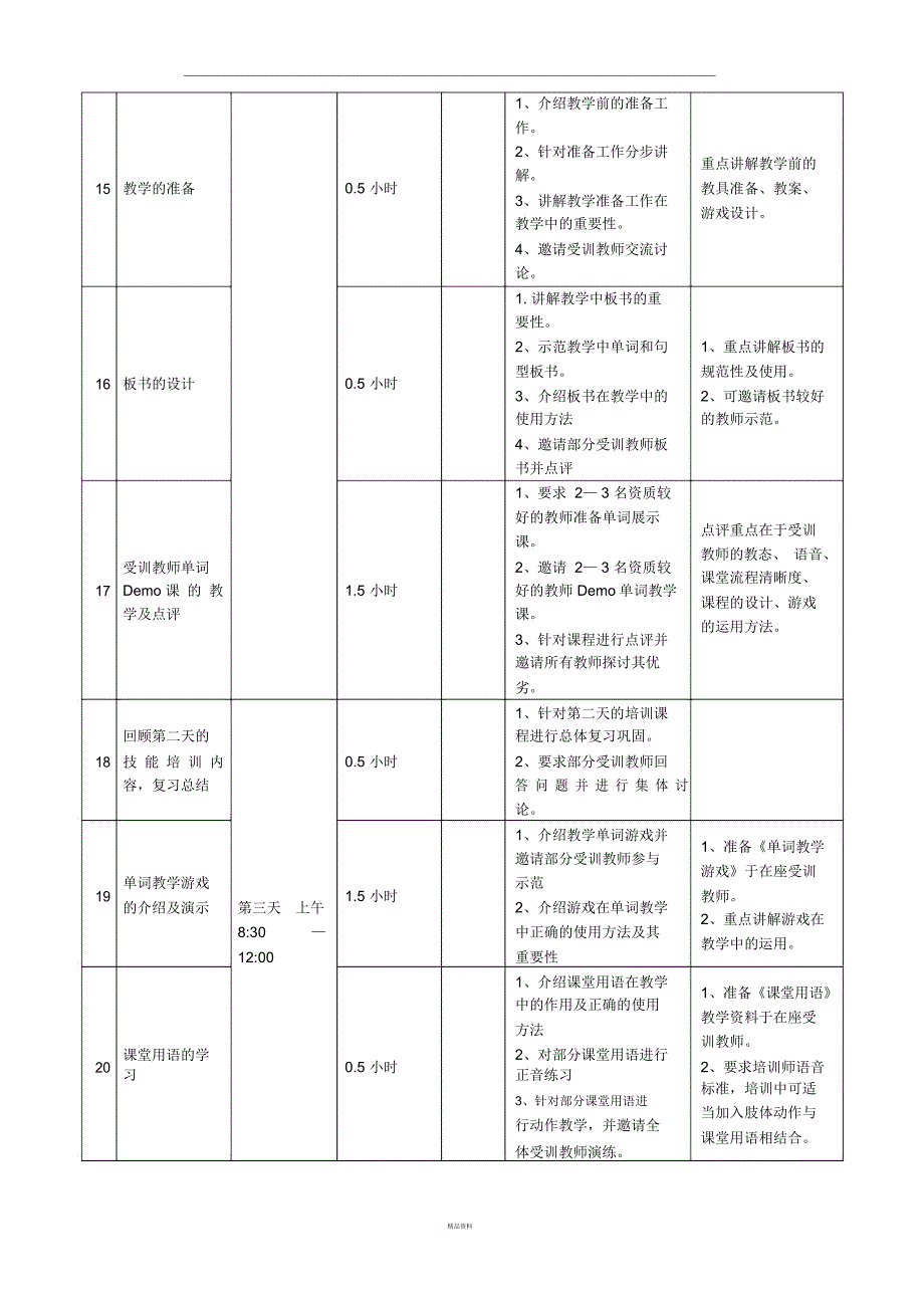 培训学校新老师培训流程_第3页