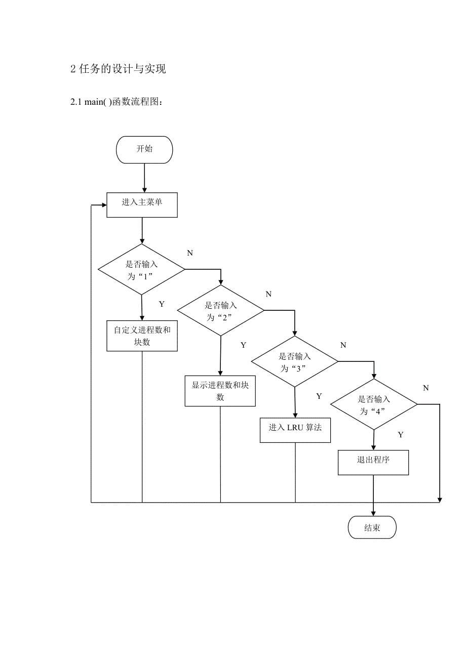 操作系统课程设计LRU算法的实现_第5页