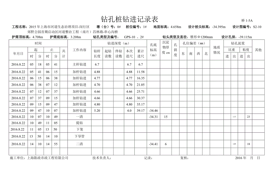 钻孔灌注桩钻孔的记录表_第2页