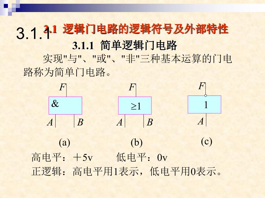 三章组合逻辑电路_第4页