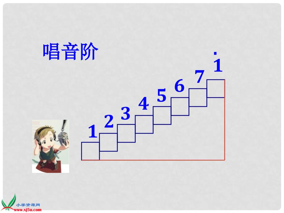 四年级音乐下册 种太阳4课件 人音版_第2页