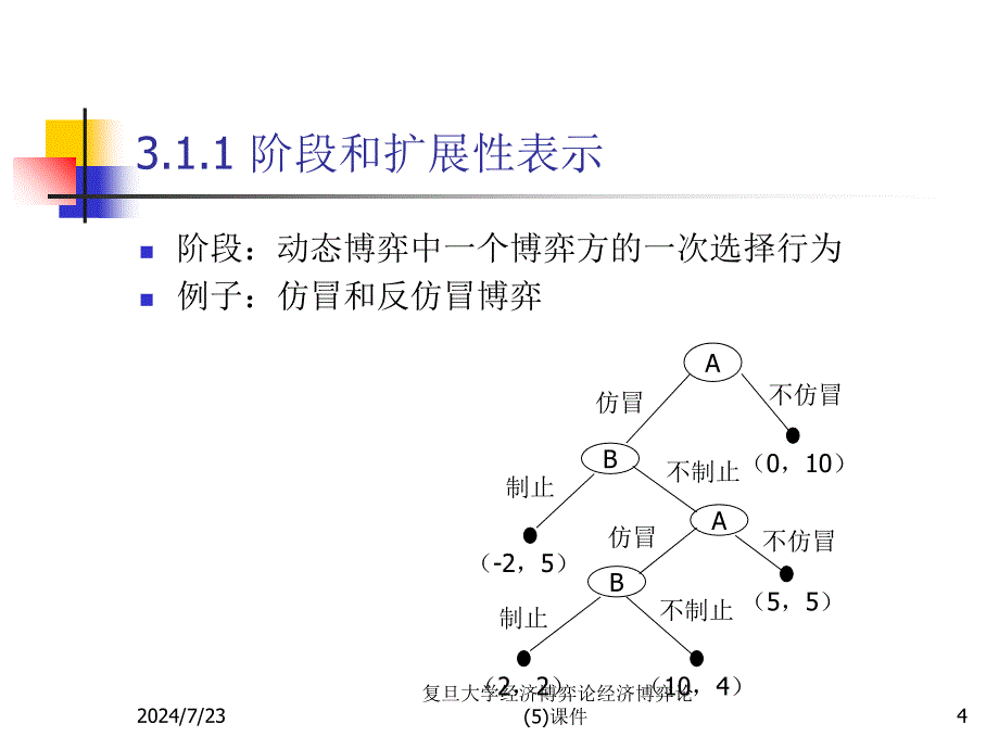 复旦大学经济博弈论经济博弈论5课件_第4页