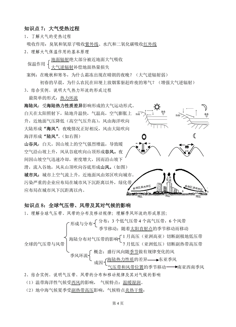 地理学业水平测试考点解析.doc_第4页