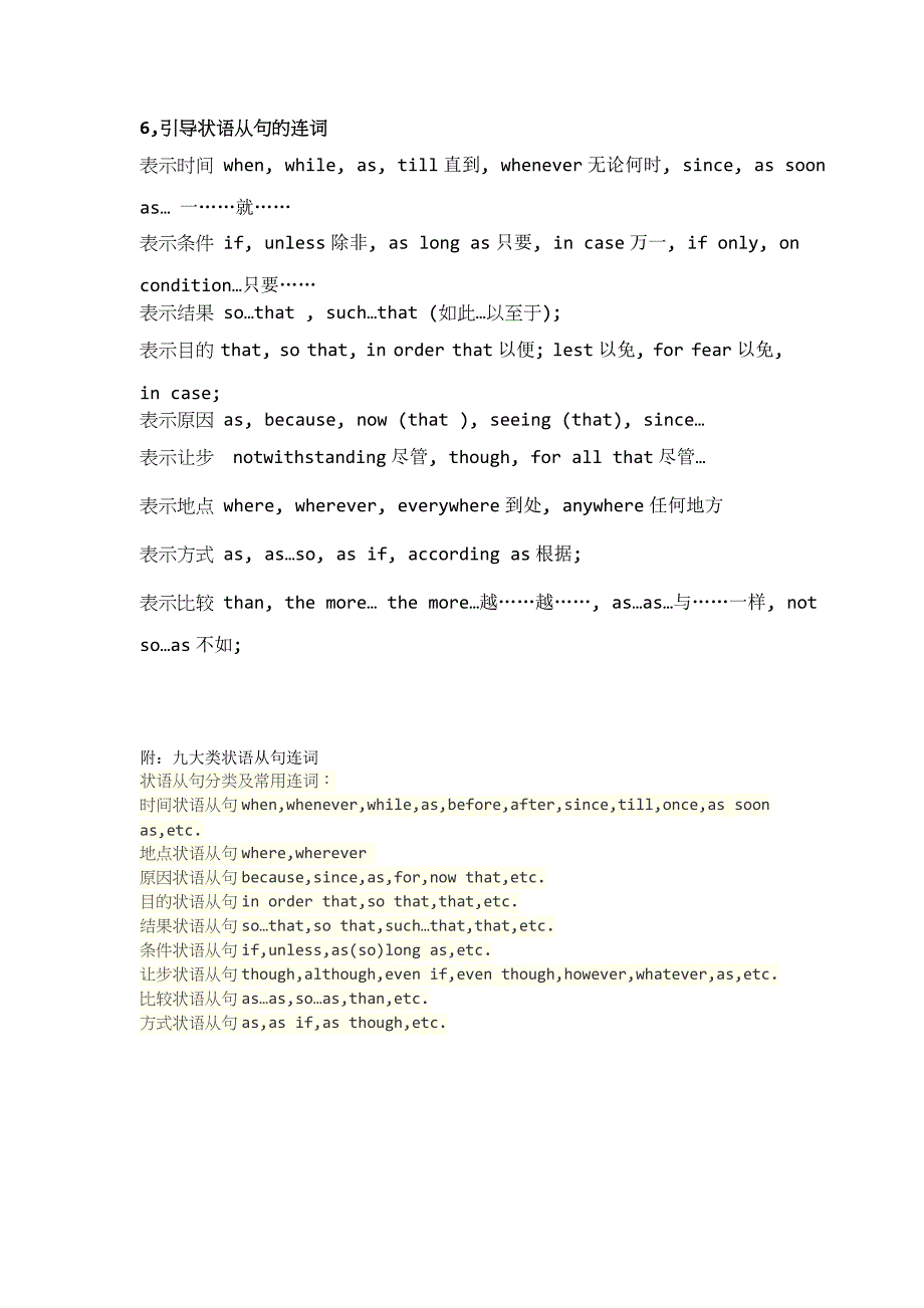 英语连词整理(带翻译)_第2页